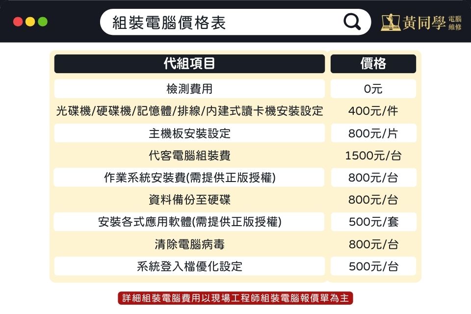 到府電腦組裝價格大致由電腦安裝費以及電腦測試費組成