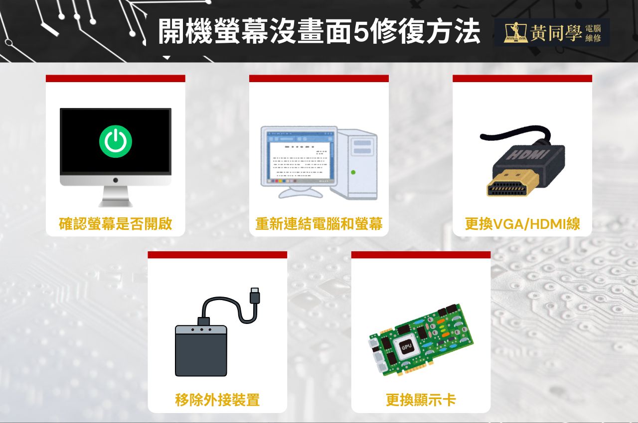 開機時電腦螢幕沒畫面，5種自行修復方法