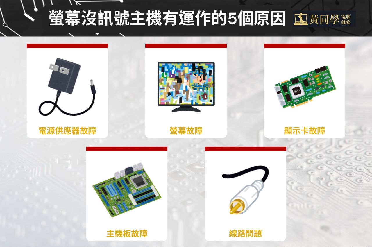 螢幕沒訊號主機有運作原因