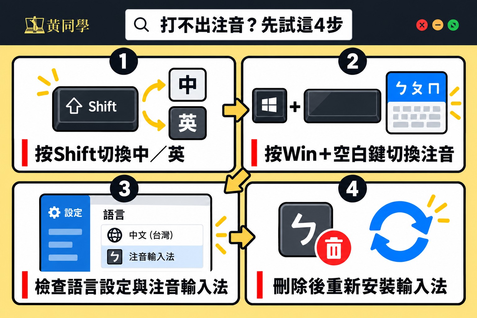 Win10電腦鍵盤打不出注音解決方法