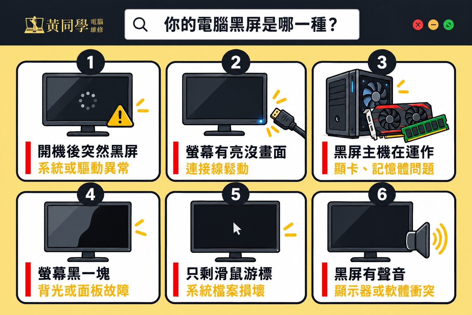電腦黑屏6大常見症狀