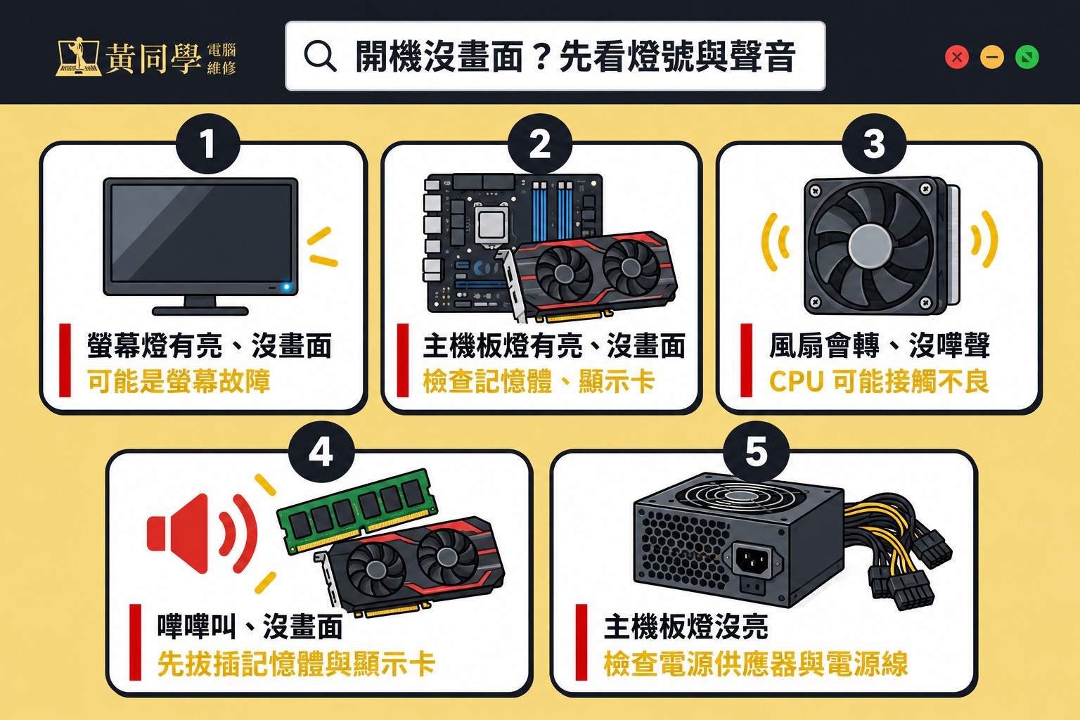 開機時電腦螢幕沒畫面,5種自行修復方法